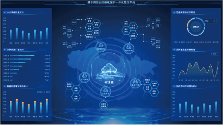 360°繼電保護(hù)定值管理解決方案