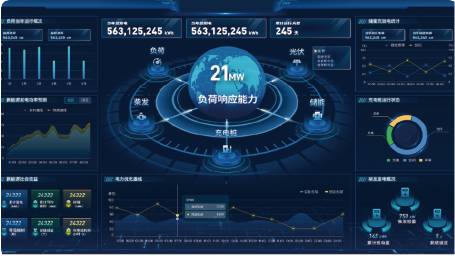 新型電力系統(tǒng)解決方案